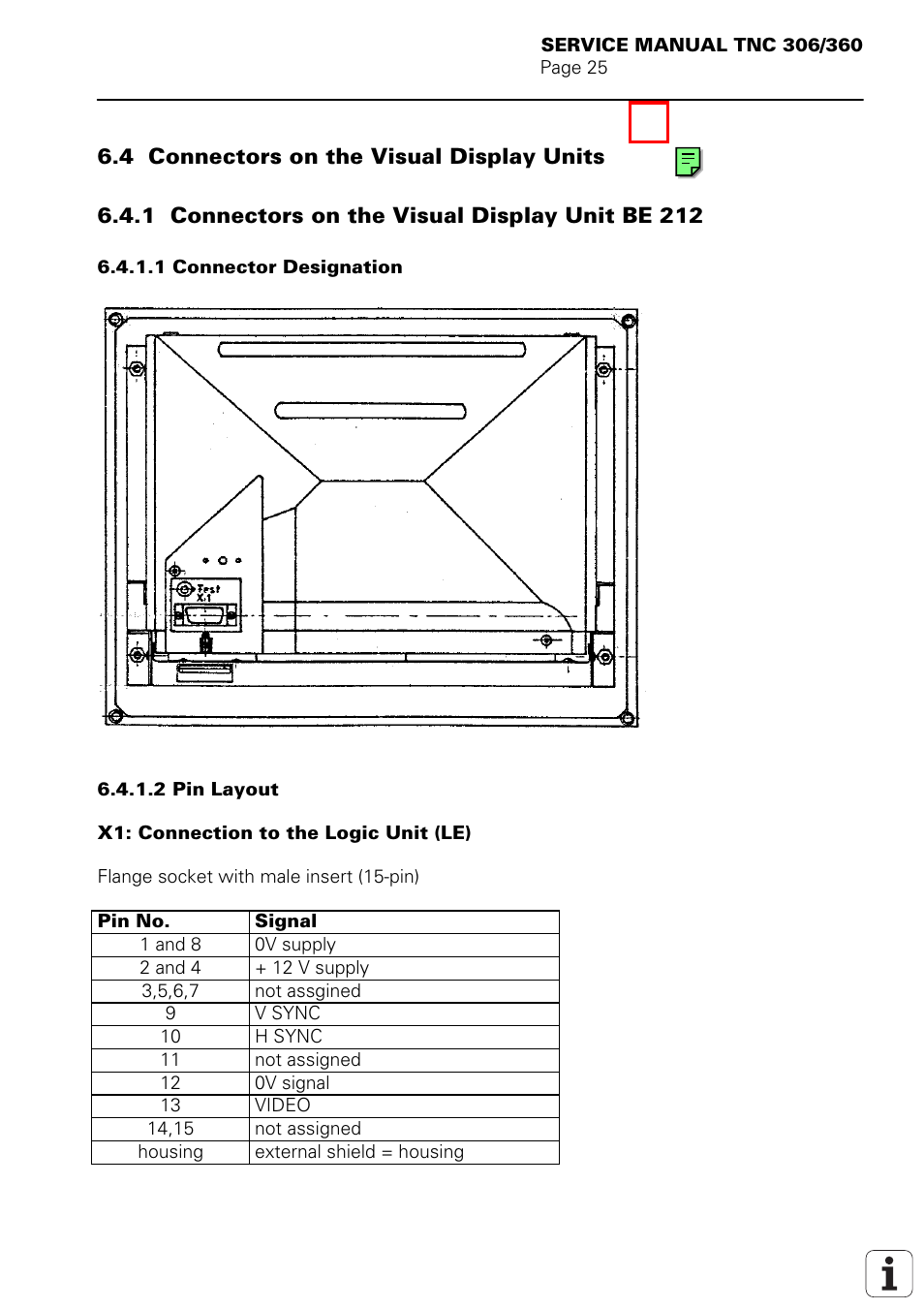 Connectors on the visual display units | HEIDENHAIN TNC 306 Service Manual User Manual | Page 29 / 157