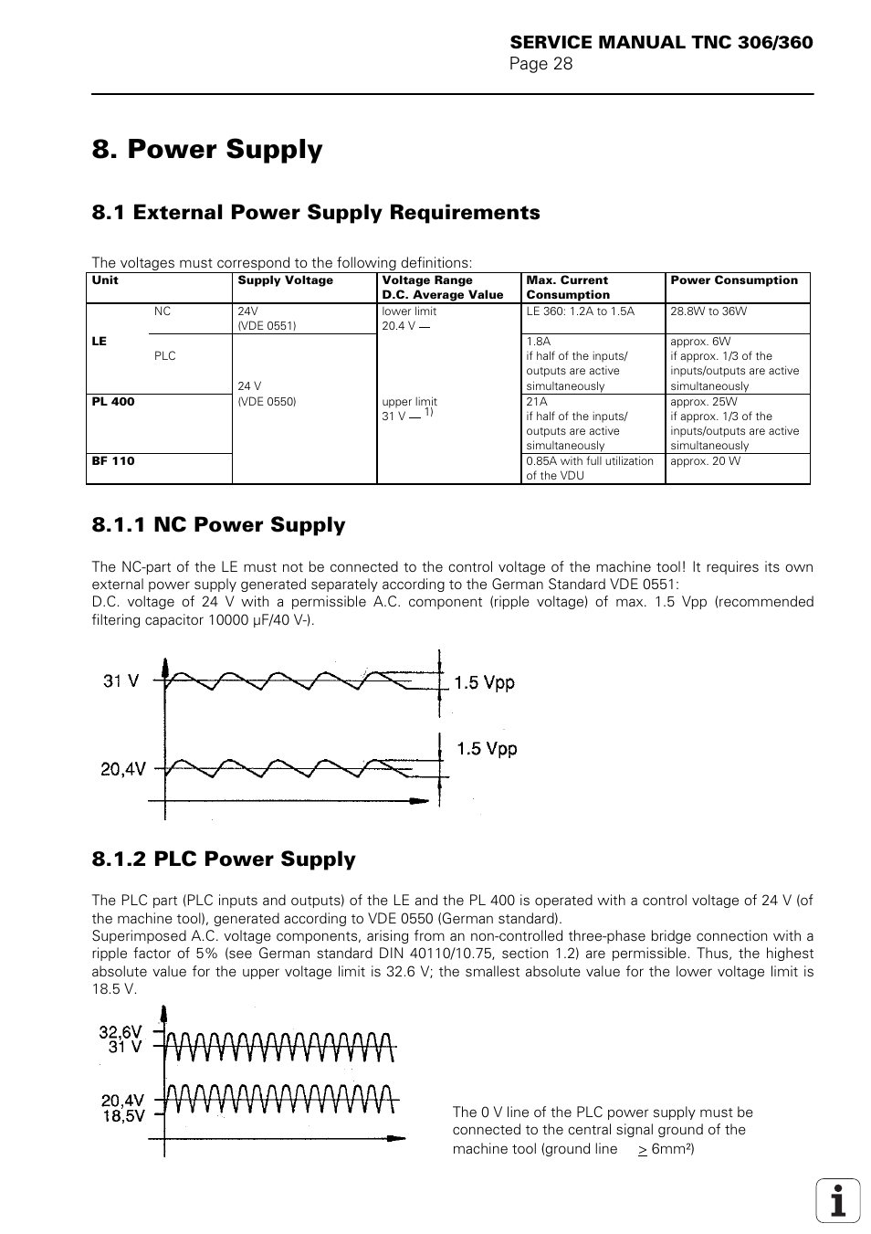 Power supply, External power supply requirements, Power | Supply, 1 external power supply requirements, 1 nc power supply, 2 plc power supply | HEIDENHAIN TNC 306 Service Manual User Manual | Page 32 / 157