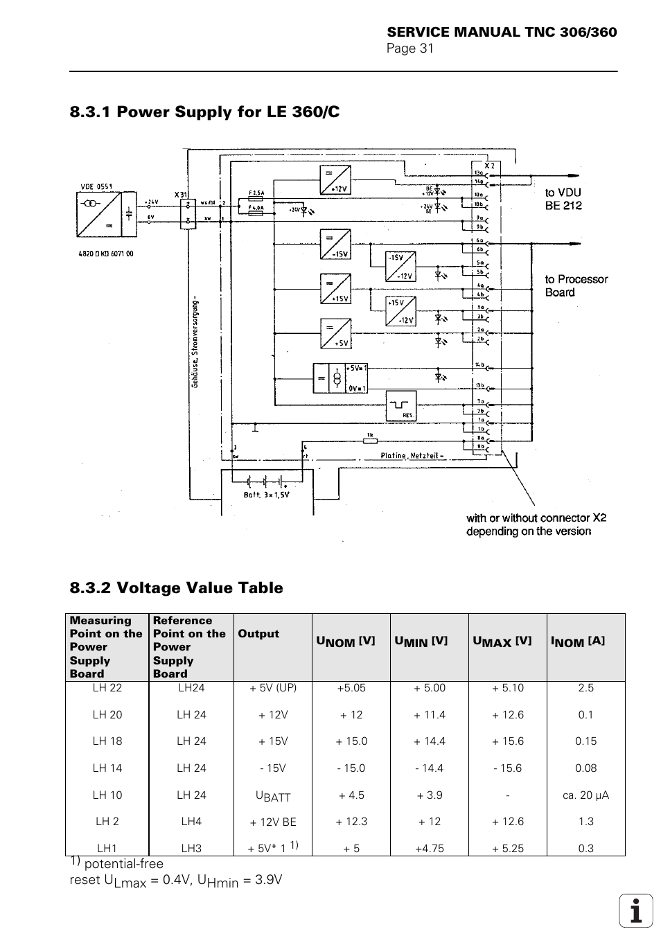 HEIDENHAIN TNC 306 Service Manual User Manual | Page 35 / 157