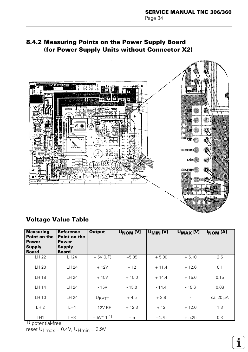HEIDENHAIN TNC 306 Service Manual User Manual | Page 38 / 157