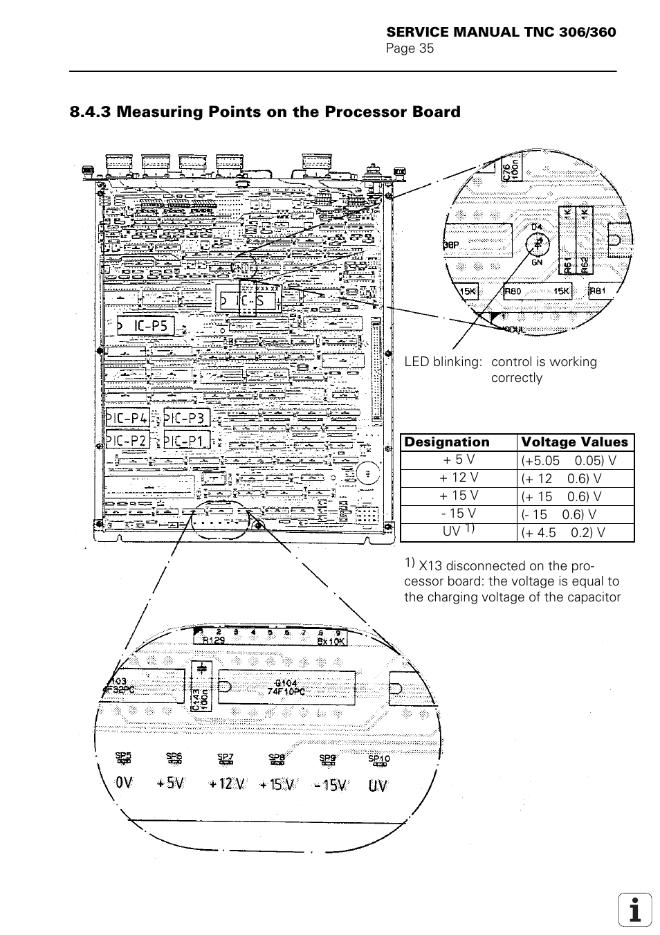 The processor board (see sec. 8.4.3) | HEIDENHAIN TNC 306 Service Manual User Manual | Page 39 / 157
