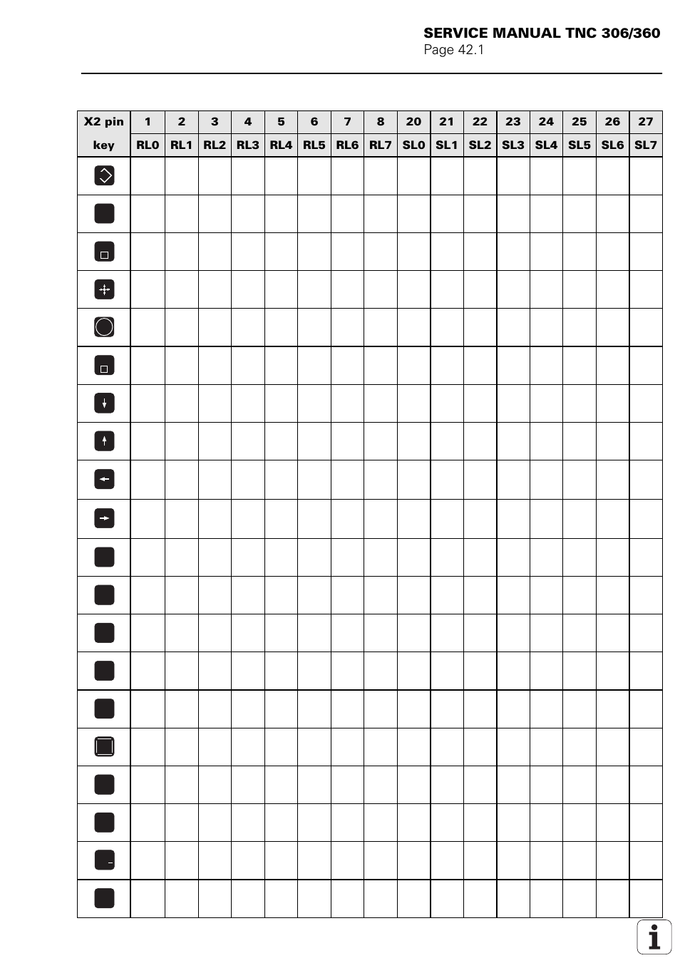 HEIDENHAIN TNC 306 Service Manual User Manual | Page 47 / 157