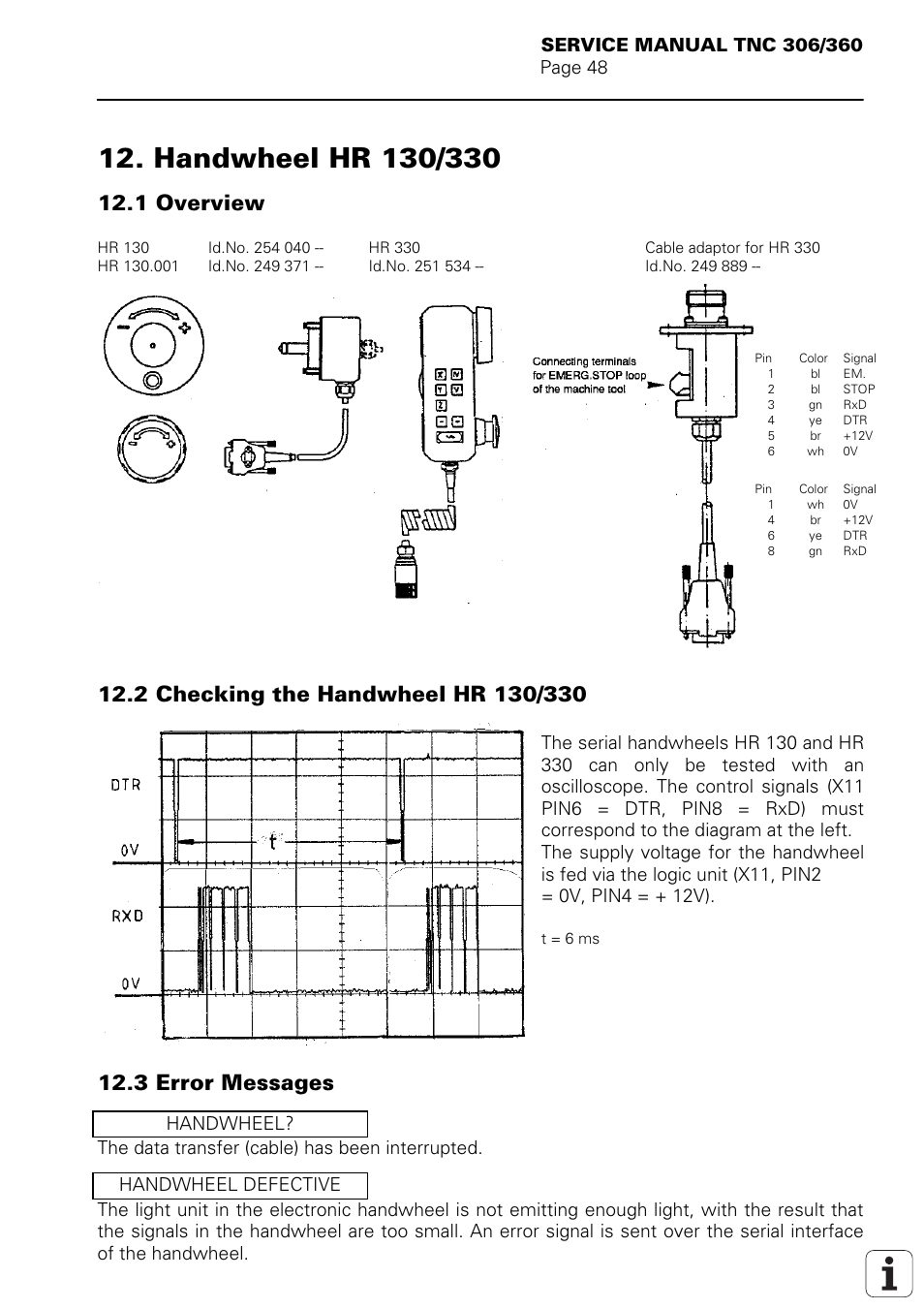 1 overview | HEIDENHAIN TNC 306 Service Manual User Manual | Page 55 / 157