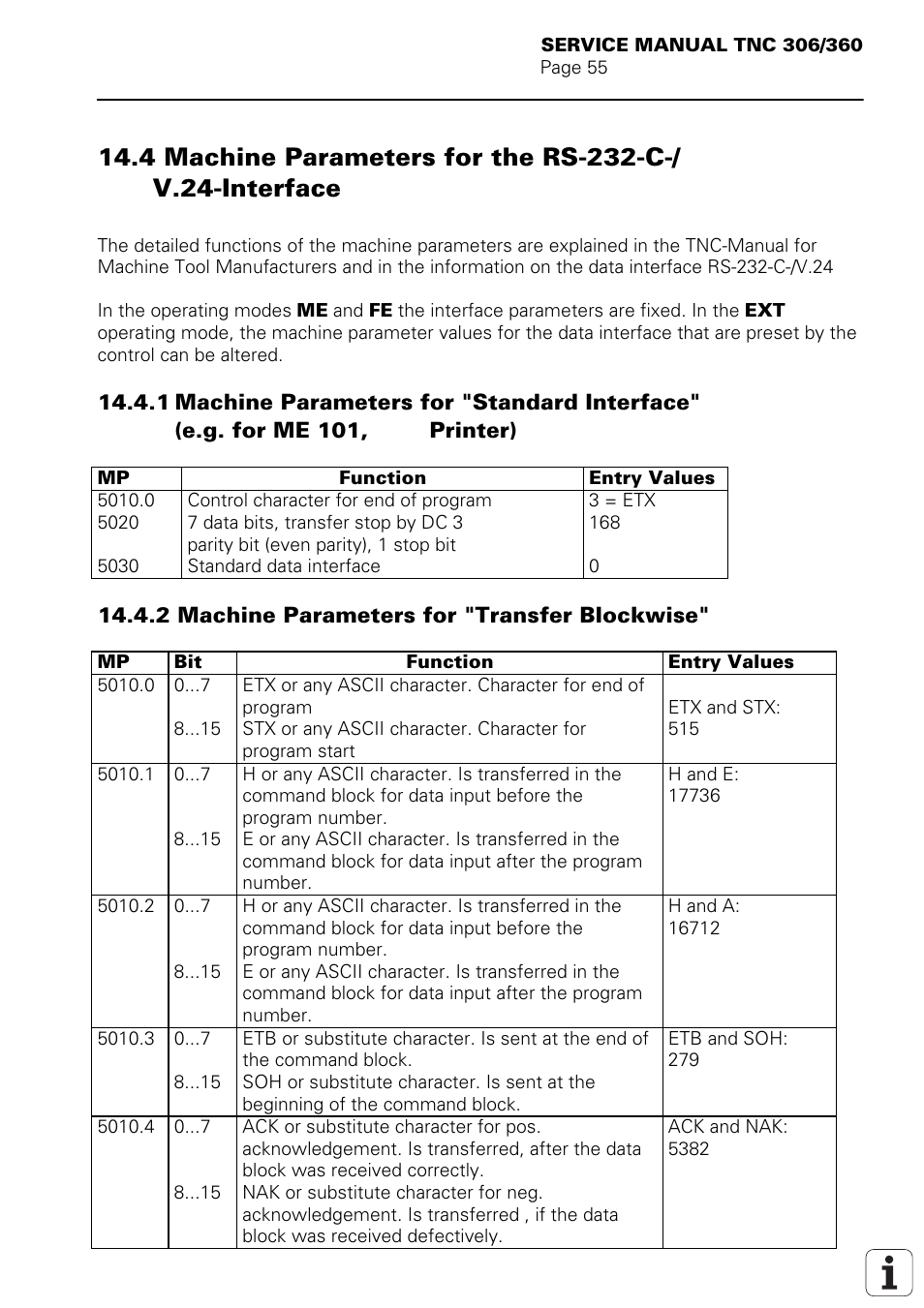 HEIDENHAIN TNC 306 Service Manual User Manual | Page 62 / 157