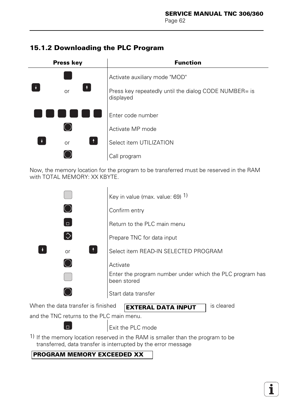 Program memory exceeded, 2 downloading the plc program | HEIDENHAIN TNC 306 Service Manual User Manual | Page 69 / 157