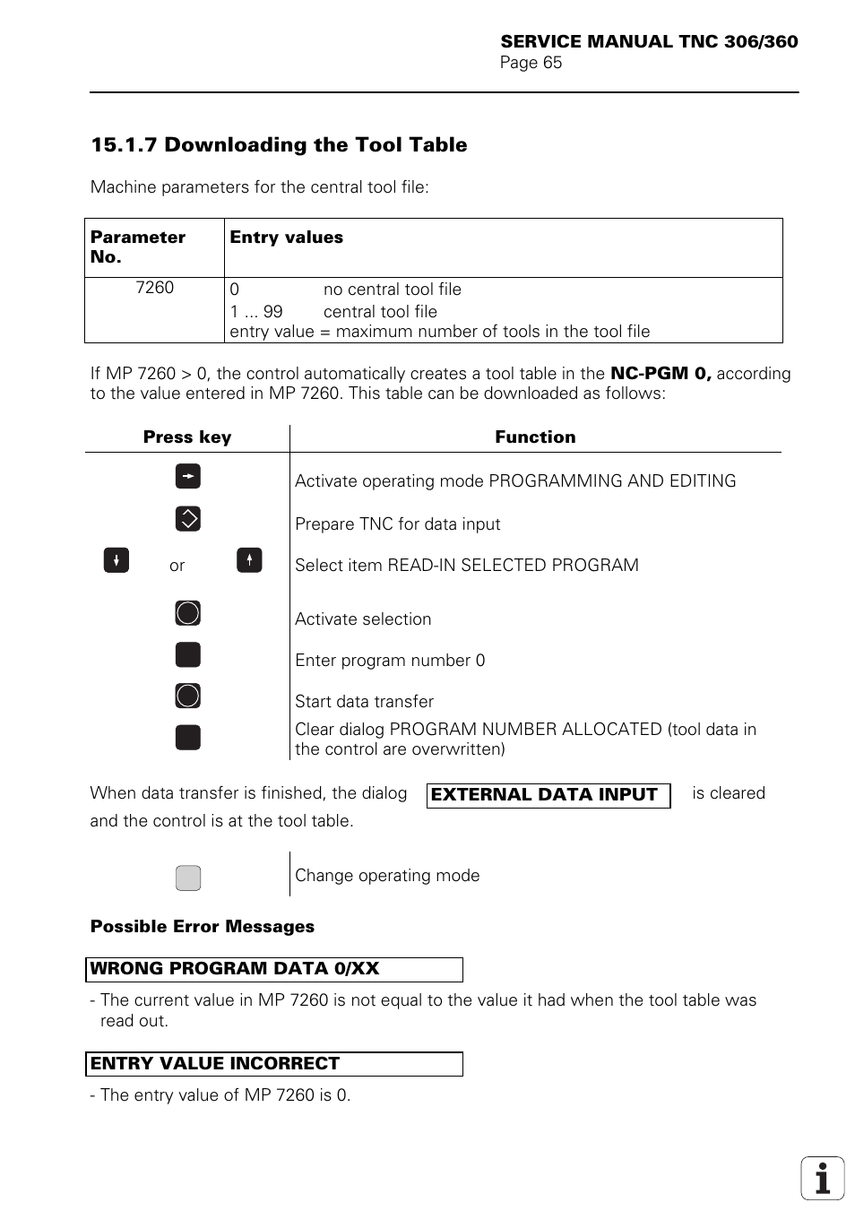 7 downloading the tool table | HEIDENHAIN TNC 306 Service Manual User Manual | Page 72 / 157