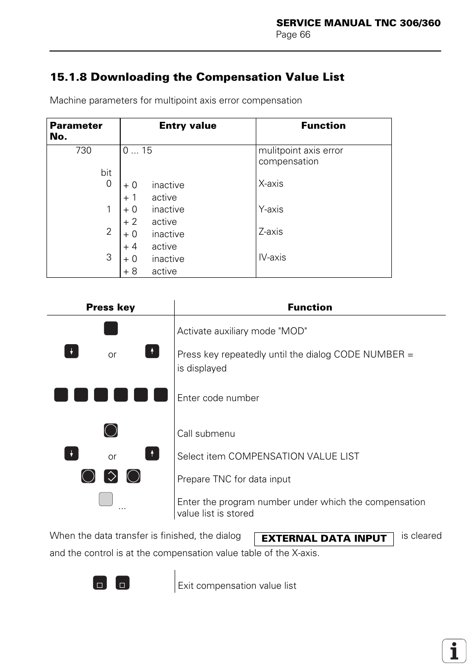 8 downloading the compensation value list | HEIDENHAIN TNC 306 Service Manual User Manual | Page 73 / 157