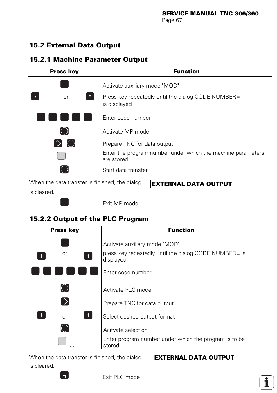 2 external data output, 2 output of the plc program | HEIDENHAIN TNC 306 Service Manual User Manual | Page 74 / 157