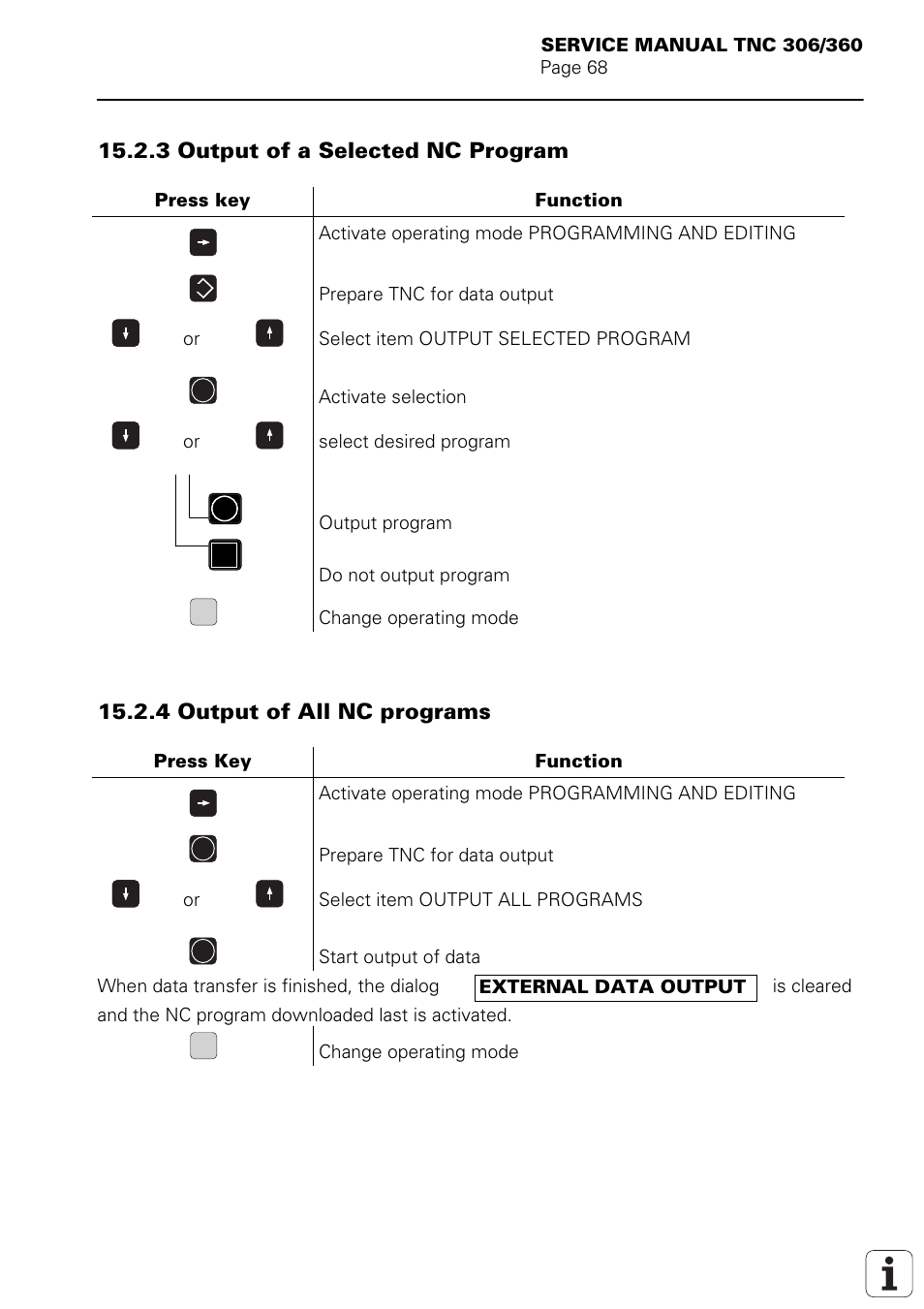 3 output of a selected nc program, 4 output of all nc programs | HEIDENHAIN TNC 306 Service Manual User Manual | Page 75 / 157