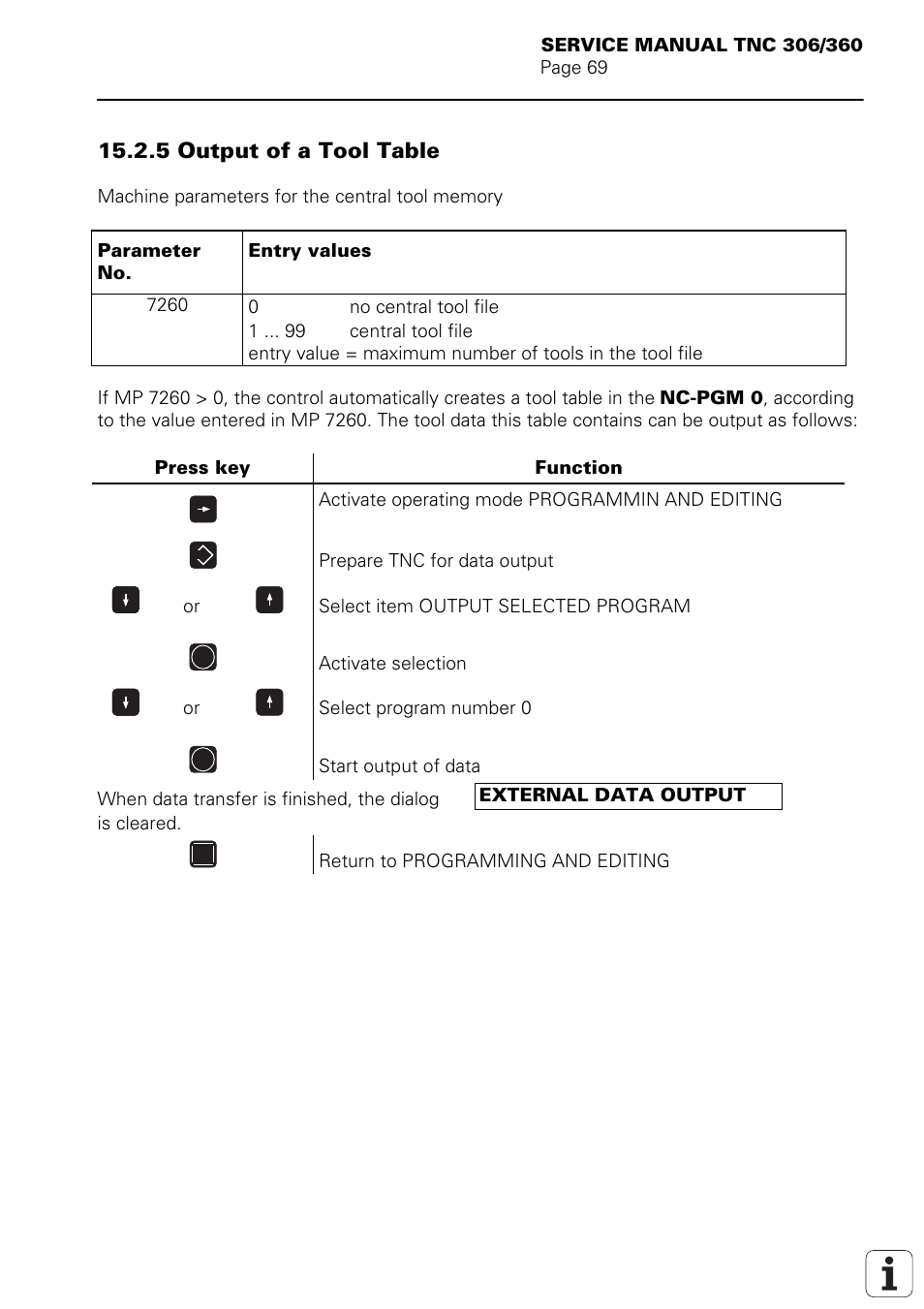 5 output of a tool table | HEIDENHAIN TNC 306 Service Manual User Manual | Page 76 / 157