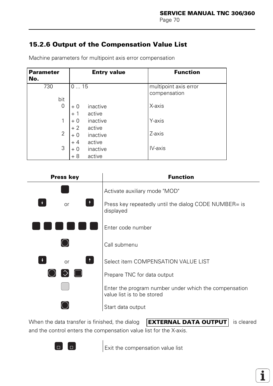 6 output of the compensation value list | HEIDENHAIN TNC 306 Service Manual User Manual | Page 77 / 157