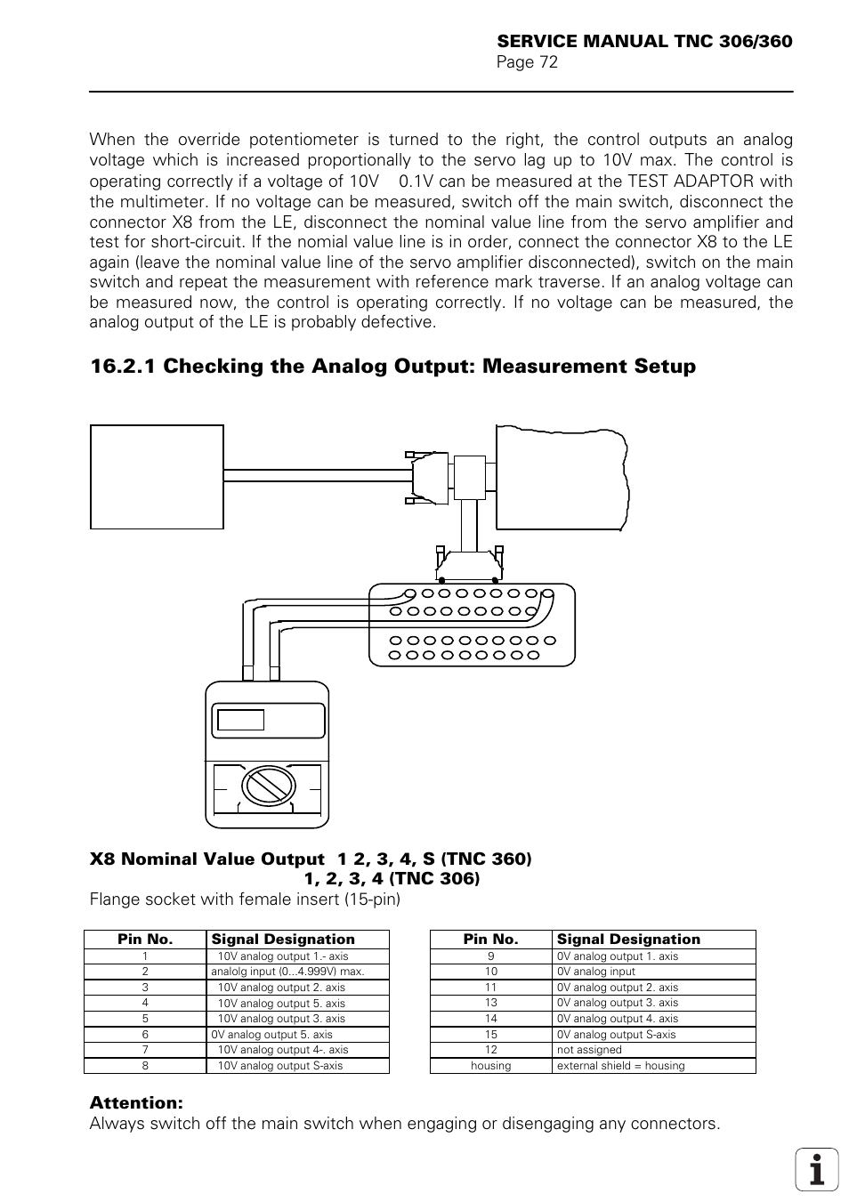 1 checking the analog output: measurement setup | HEIDENHAIN TNC 306 Service Manual User Manual | Page 79 / 157
