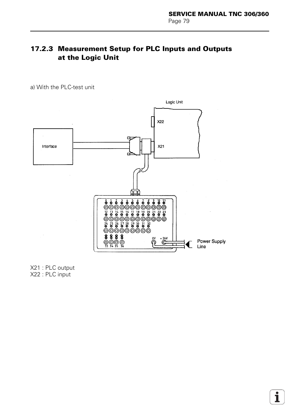 HEIDENHAIN TNC 306 Service Manual User Manual | Page 86 / 157