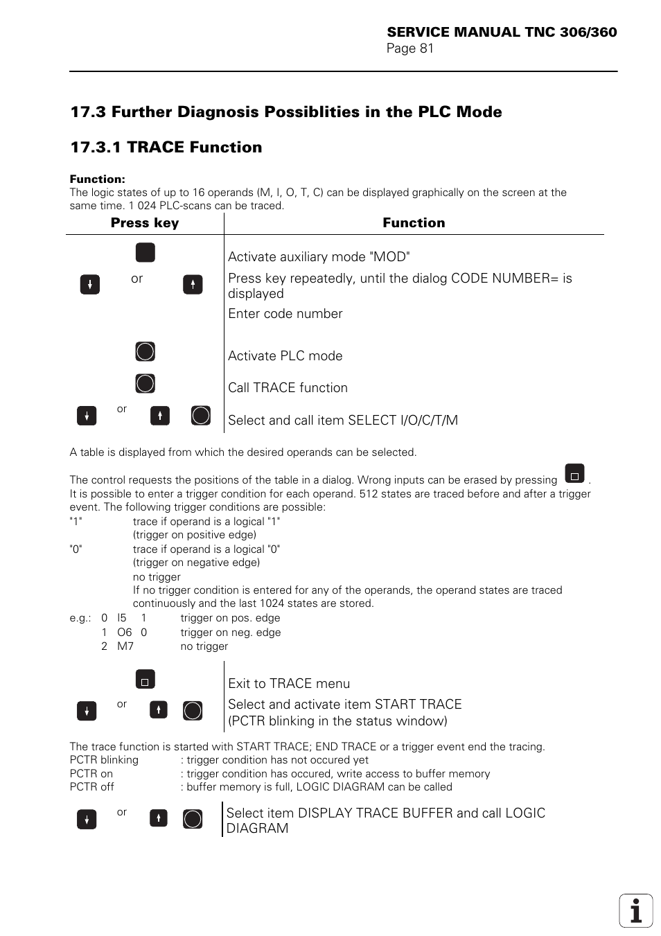 3 further diagnosis possibilities in the plc mode | HEIDENHAIN TNC 306 Service Manual User Manual | Page 88 / 157