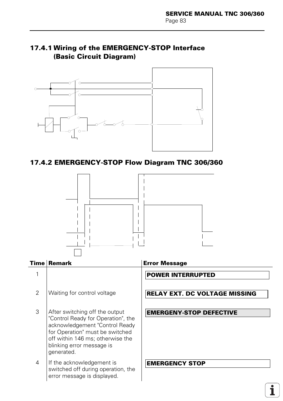 Emergency stop, Relay ext. dc voltage missing | HEIDENHAIN TNC 306 Service Manual User Manual | Page 90 / 157