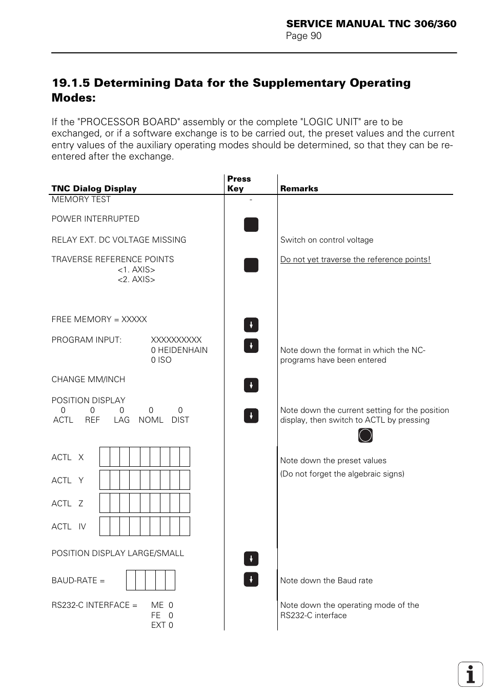 HEIDENHAIN TNC 306 Service Manual User Manual | Page 97 / 157