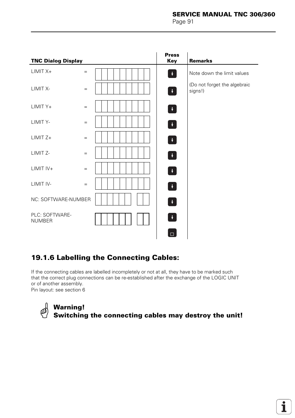 HEIDENHAIN TNC 306 Service Manual User Manual | Page 98 / 157