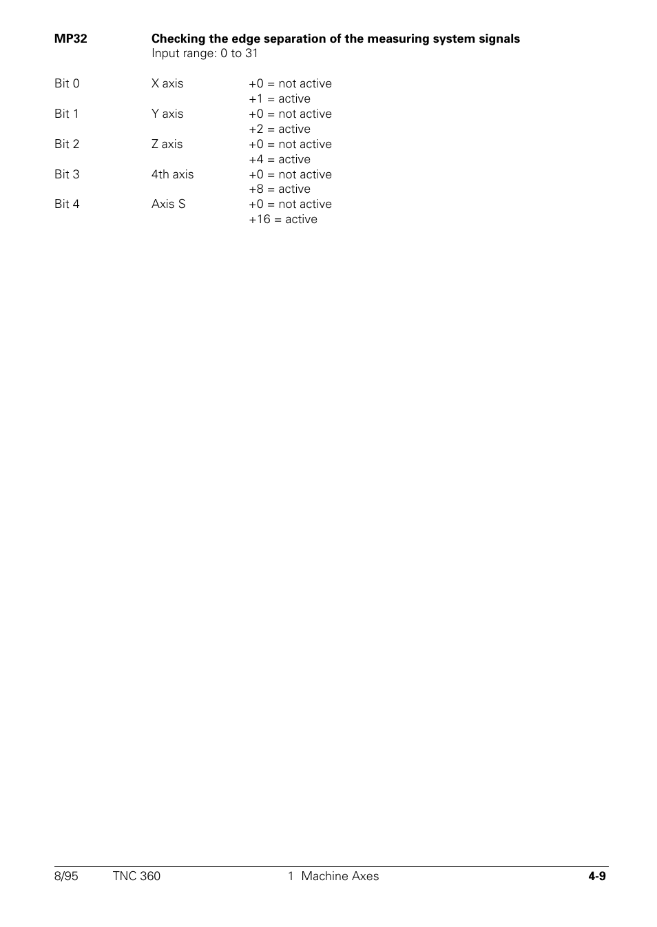 HEIDENHAIN TNC 335 Technical Manual User Manual | Page 106 / 581