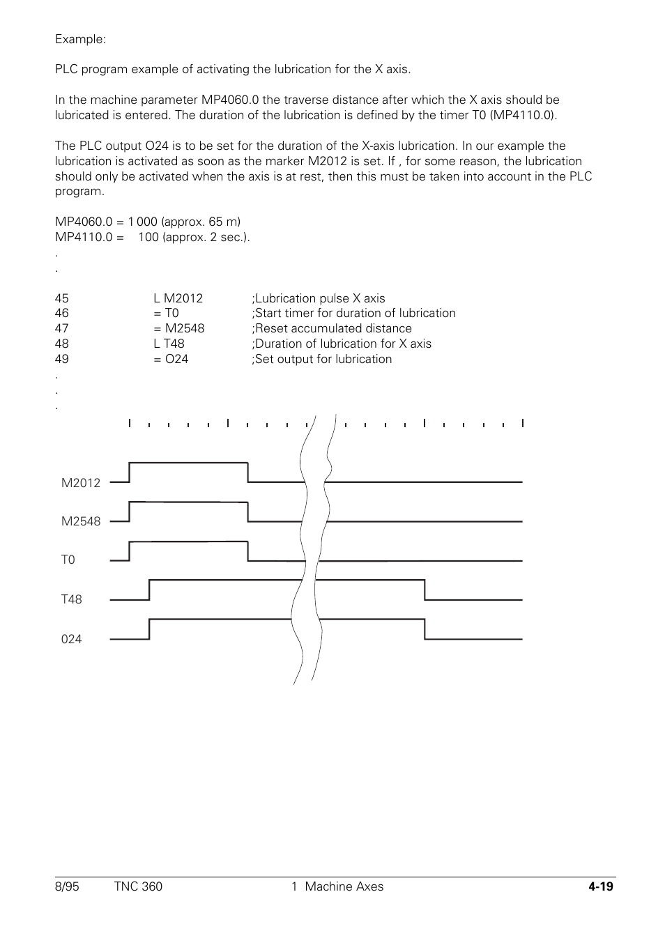 HEIDENHAIN TNC 335 Technical Manual User Manual | Page 116 / 581