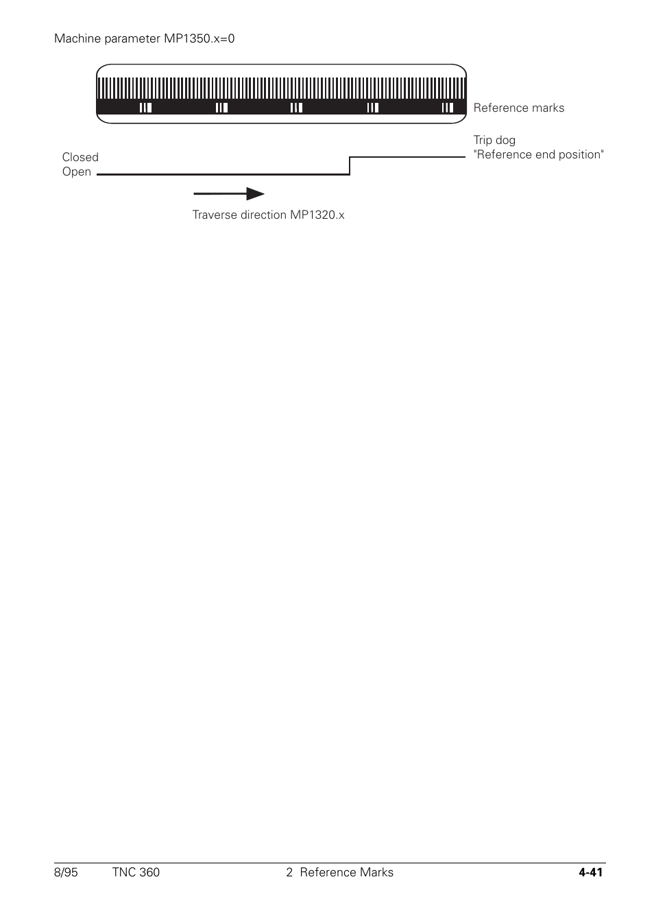 HEIDENHAIN TNC 335 Technical Manual User Manual | Page 138 / 581
