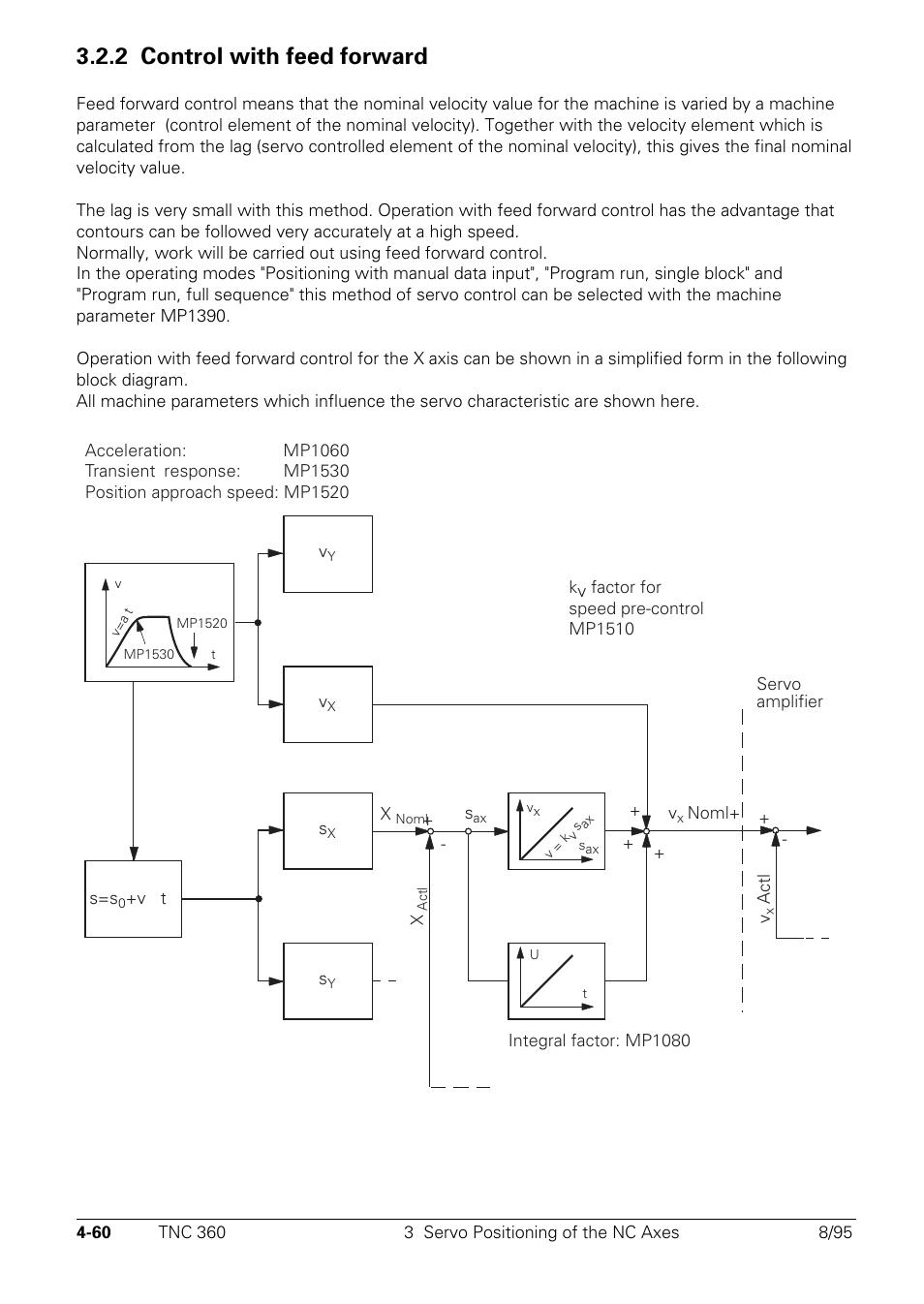 2 control with feed forward | HEIDENHAIN TNC 335 Technical Manual User Manual | Page 157 / 581