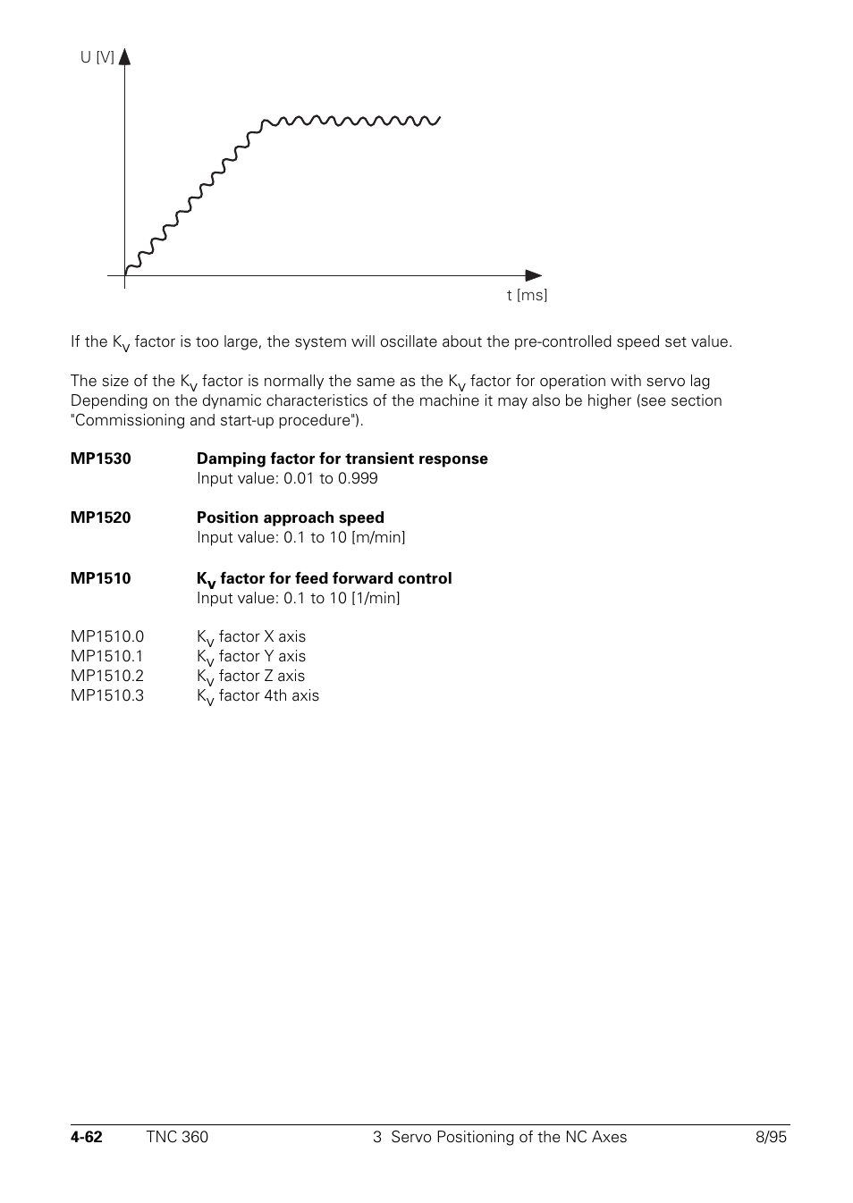 HEIDENHAIN TNC 335 Technical Manual User Manual | Page 159 / 581