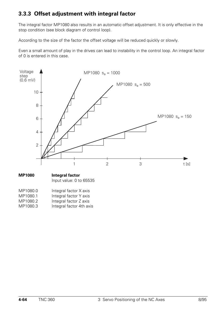 3 offset adjustment with integral factor | HEIDENHAIN TNC 335 Technical Manual User Manual | Page 161 / 581