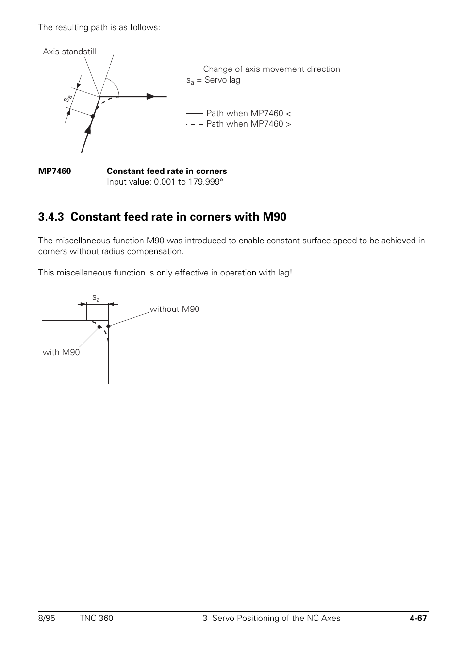 3 constant feed rate in corners with m90 | HEIDENHAIN TNC 335 Technical Manual User Manual | Page 164 / 581