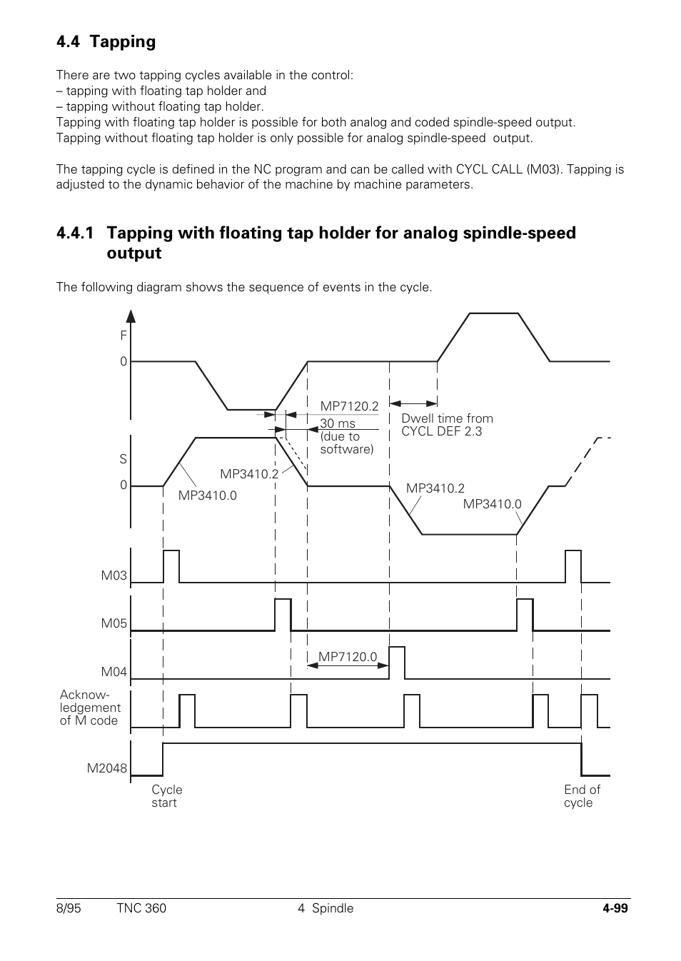 Tapping, 4 tapping | HEIDENHAIN TNC 335 Technical Manual User Manual | Page 196 / 581