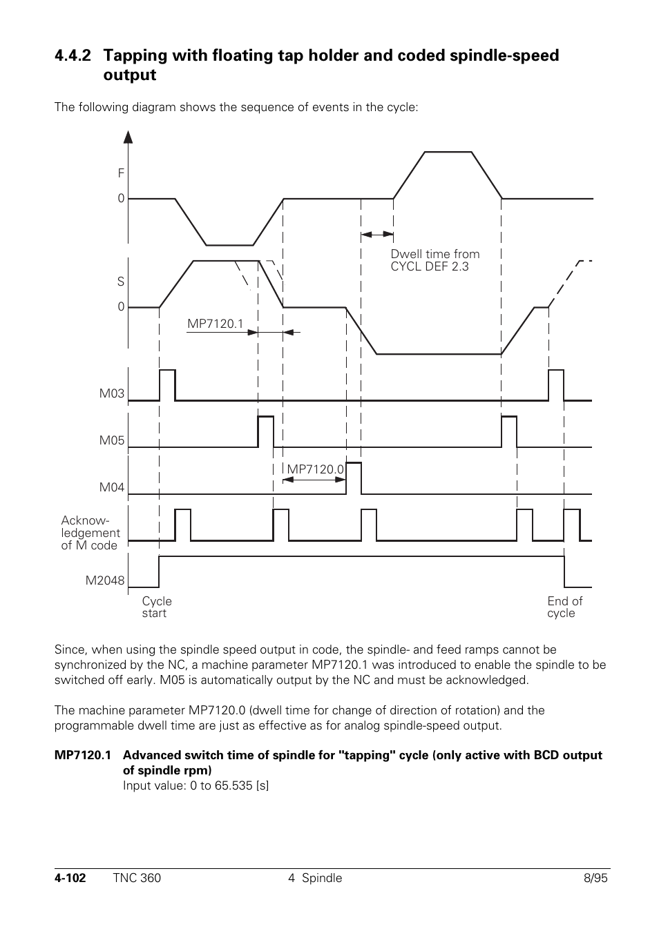 HEIDENHAIN TNC 335 Technical Manual User Manual | Page 199 / 581