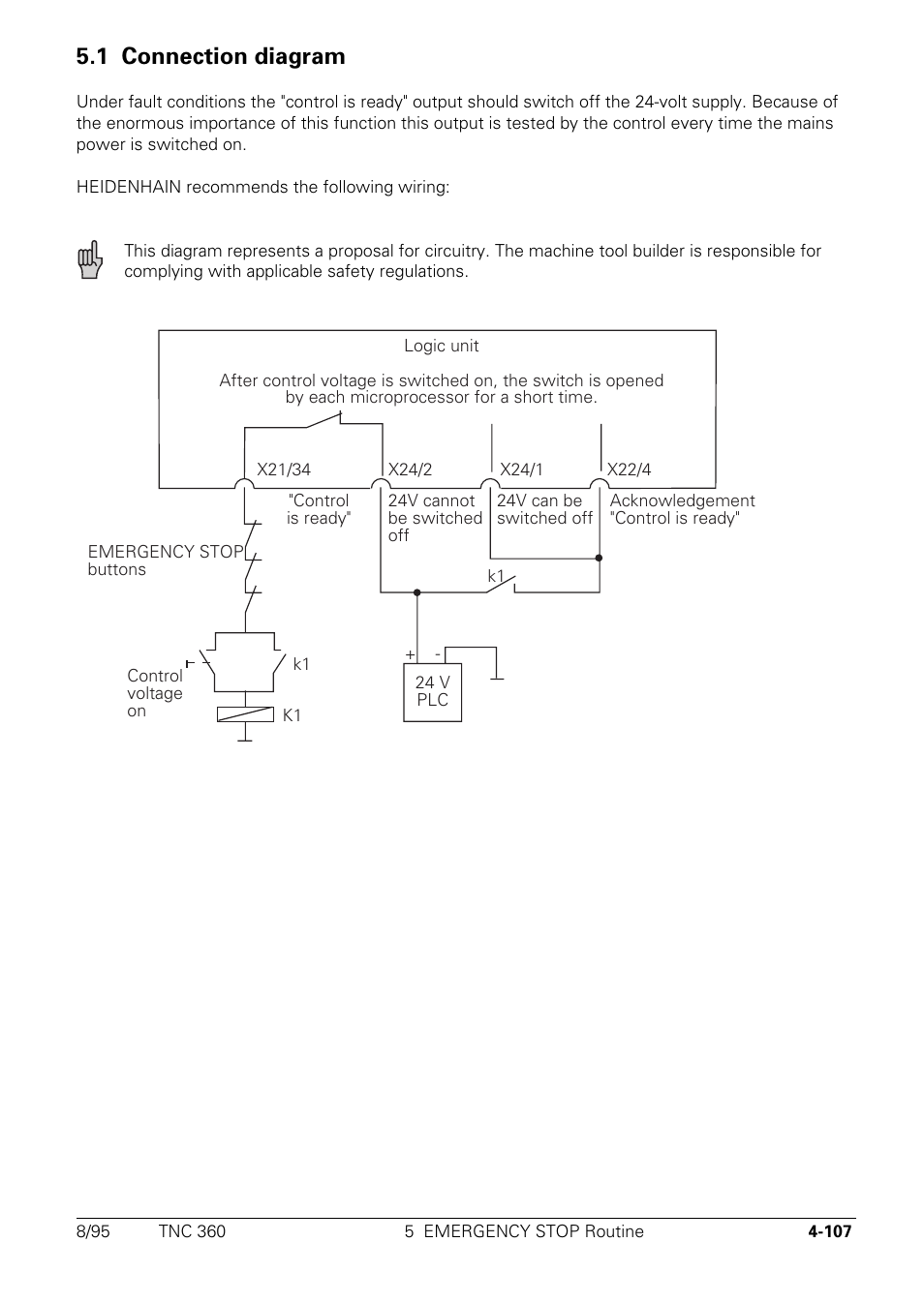 Connection diagram, 1 connection diagram | HEIDENHAIN TNC 335 Technical Manual User Manual | Page 204 / 581