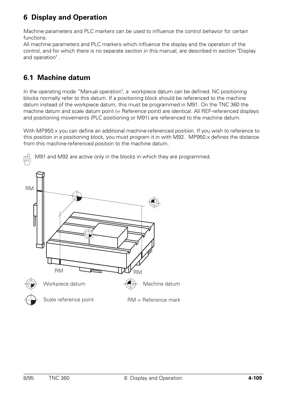 Display and operation, Machine datum, 6 display and operation | 1 machine datum | HEIDENHAIN TNC 335 Technical Manual User Manual | Page 206 / 581