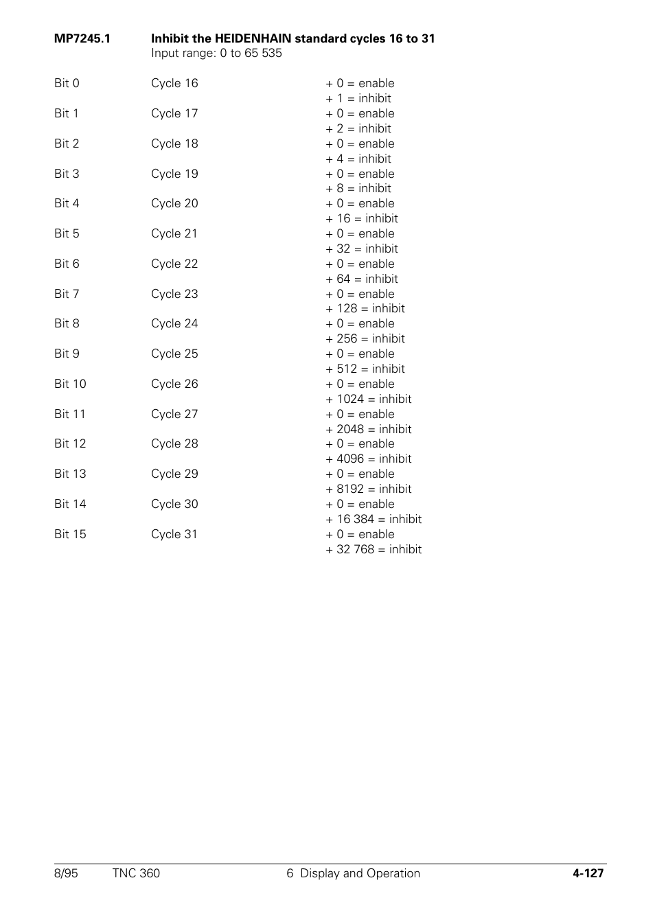 HEIDENHAIN TNC 335 Technical Manual User Manual | Page 224 / 581