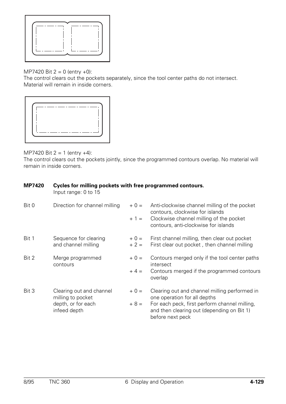 HEIDENHAIN TNC 335 Technical Manual User Manual | Page 226 / 581