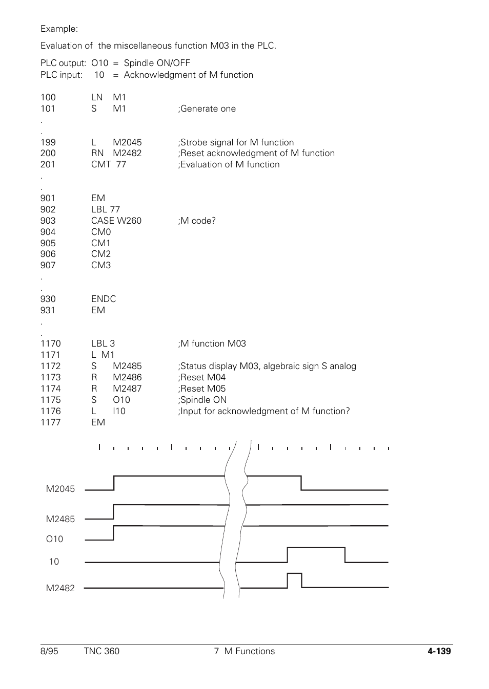 HEIDENHAIN TNC 335 Technical Manual User Manual | Page 236 / 581