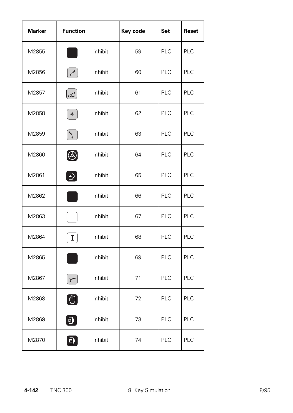 HEIDENHAIN TNC 335 Technical Manual User Manual | Page 239 / 581