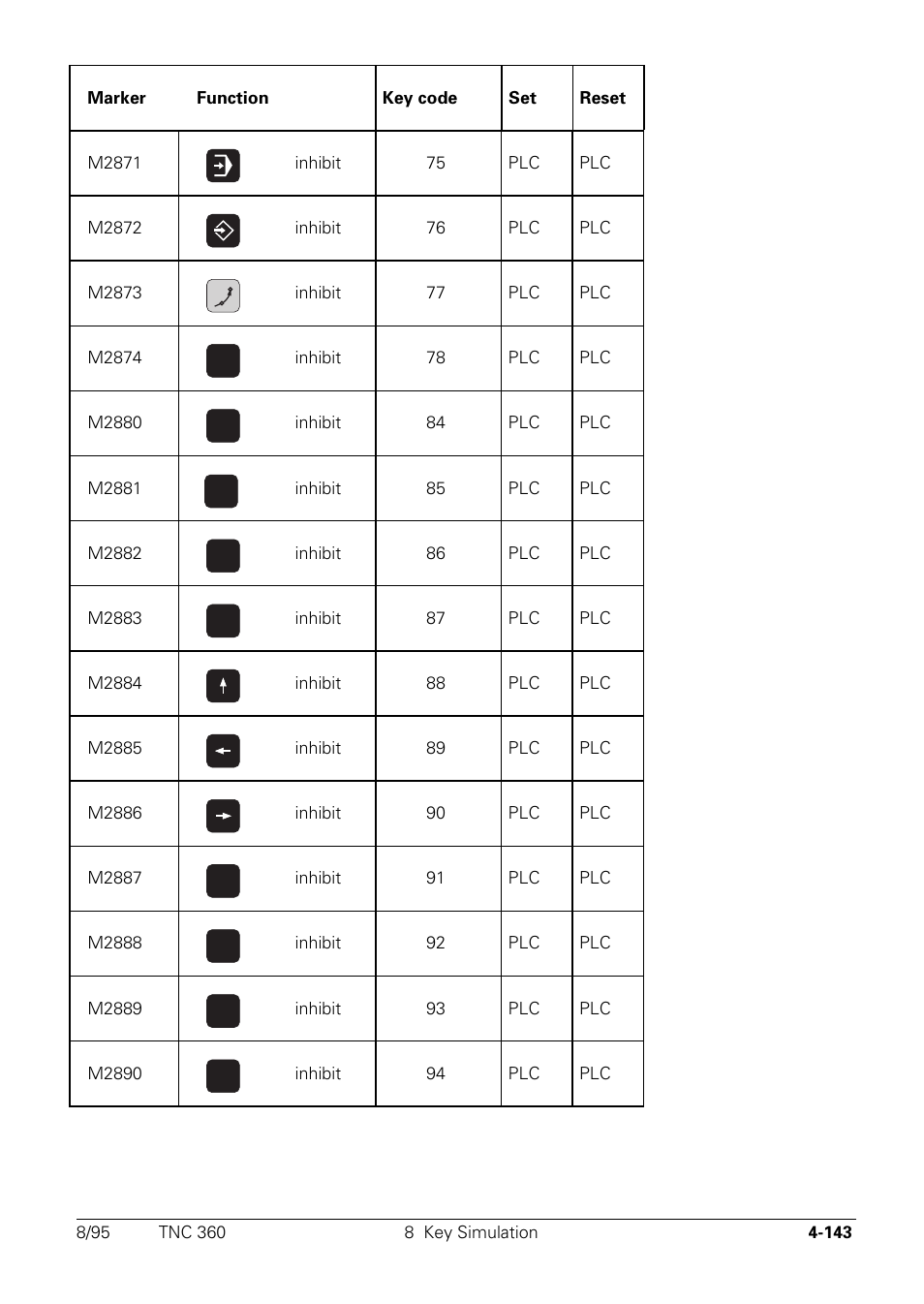 HEIDENHAIN TNC 335 Technical Manual User Manual | Page 240 / 581
