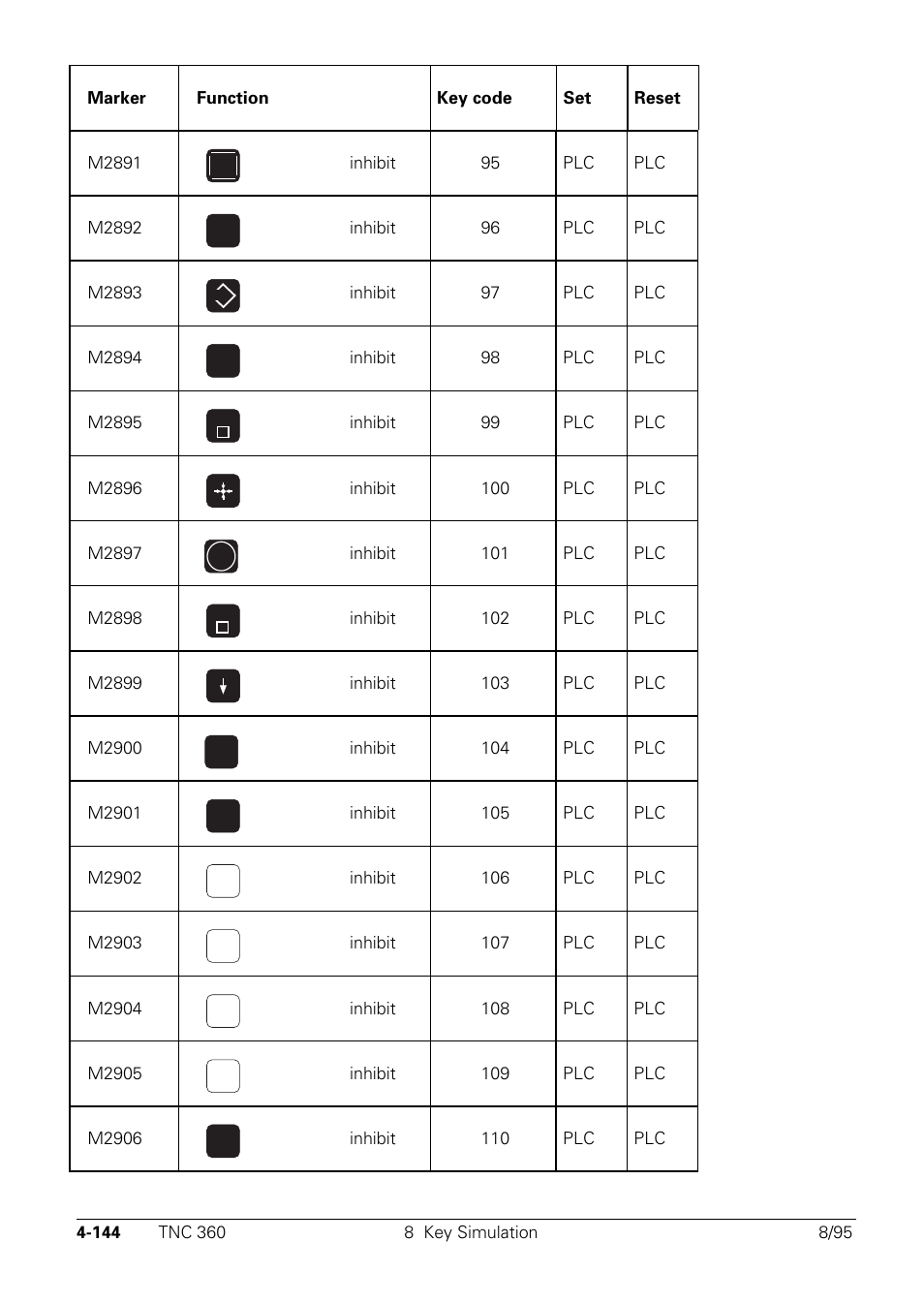 HEIDENHAIN TNC 335 Technical Manual User Manual | Page 241 / 581