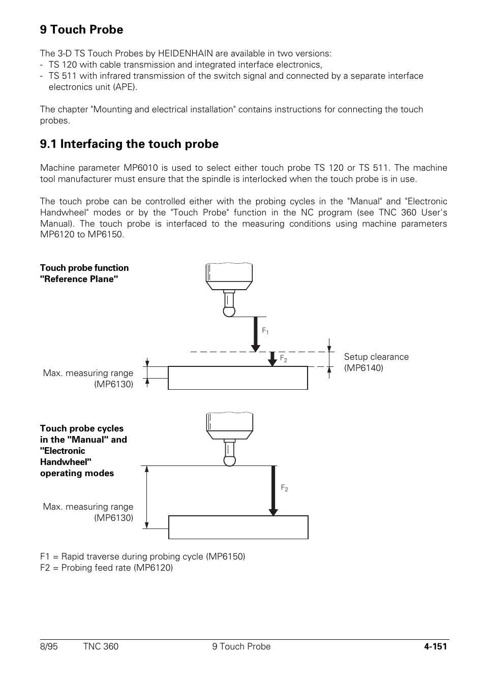 9 touch, Probe, Interfacing the touch probe | 9 touch probe, 1 interfacing the touch probe | HEIDENHAIN TNC 335 Technical Manual User Manual | Page 248 / 581