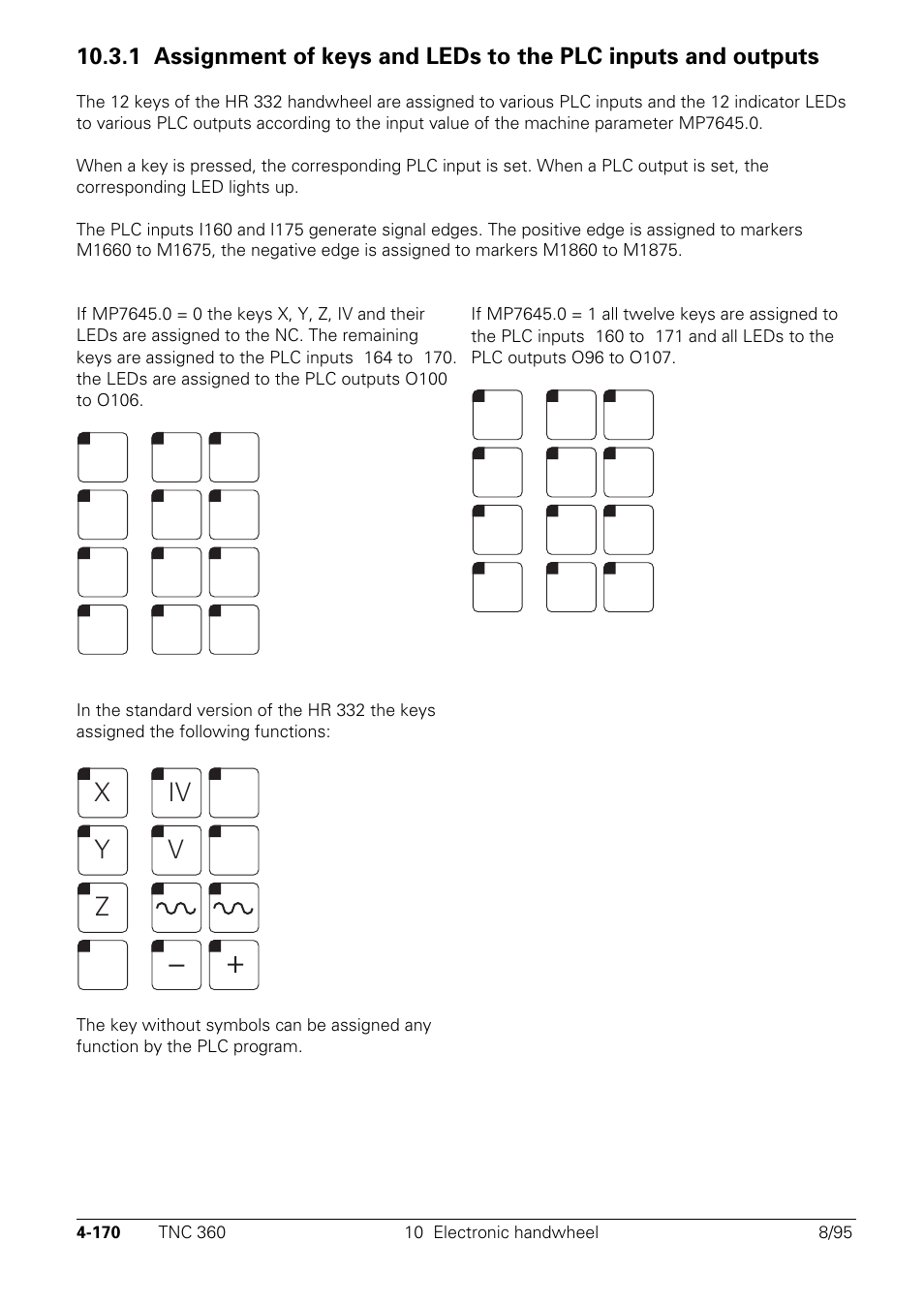 Xy z, Iv v, Xy z iv v | HEIDENHAIN TNC 335 Technical Manual User Manual | Page 267 / 581