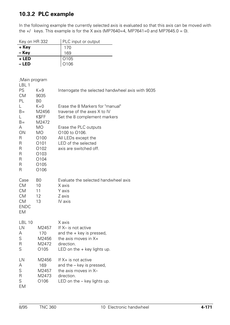 2 plc example | HEIDENHAIN TNC 335 Technical Manual User Manual | Page 268 / 581