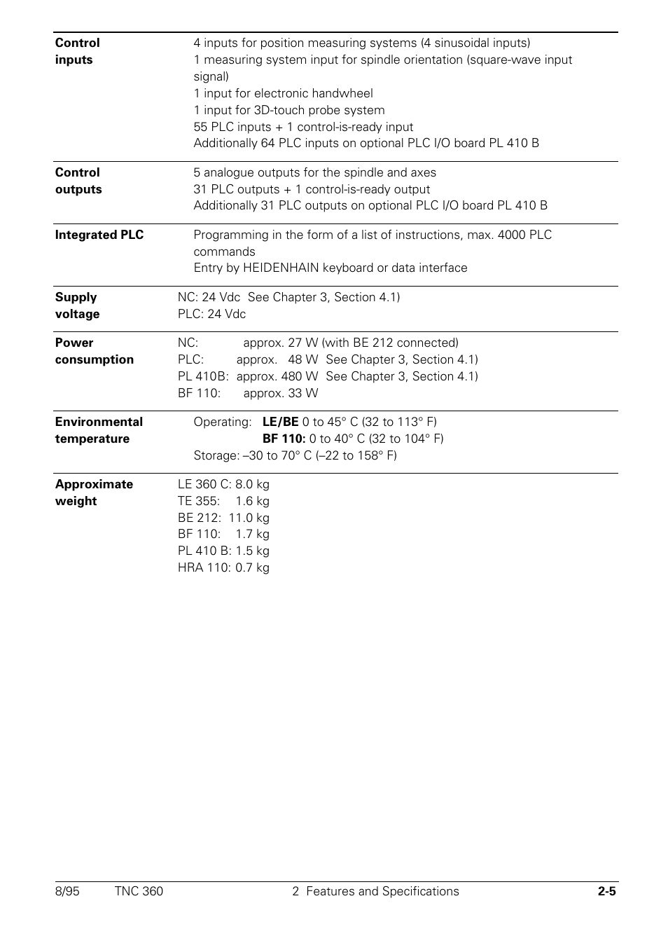 HEIDENHAIN TNC 335 Technical Manual User Manual | Page 27 / 581