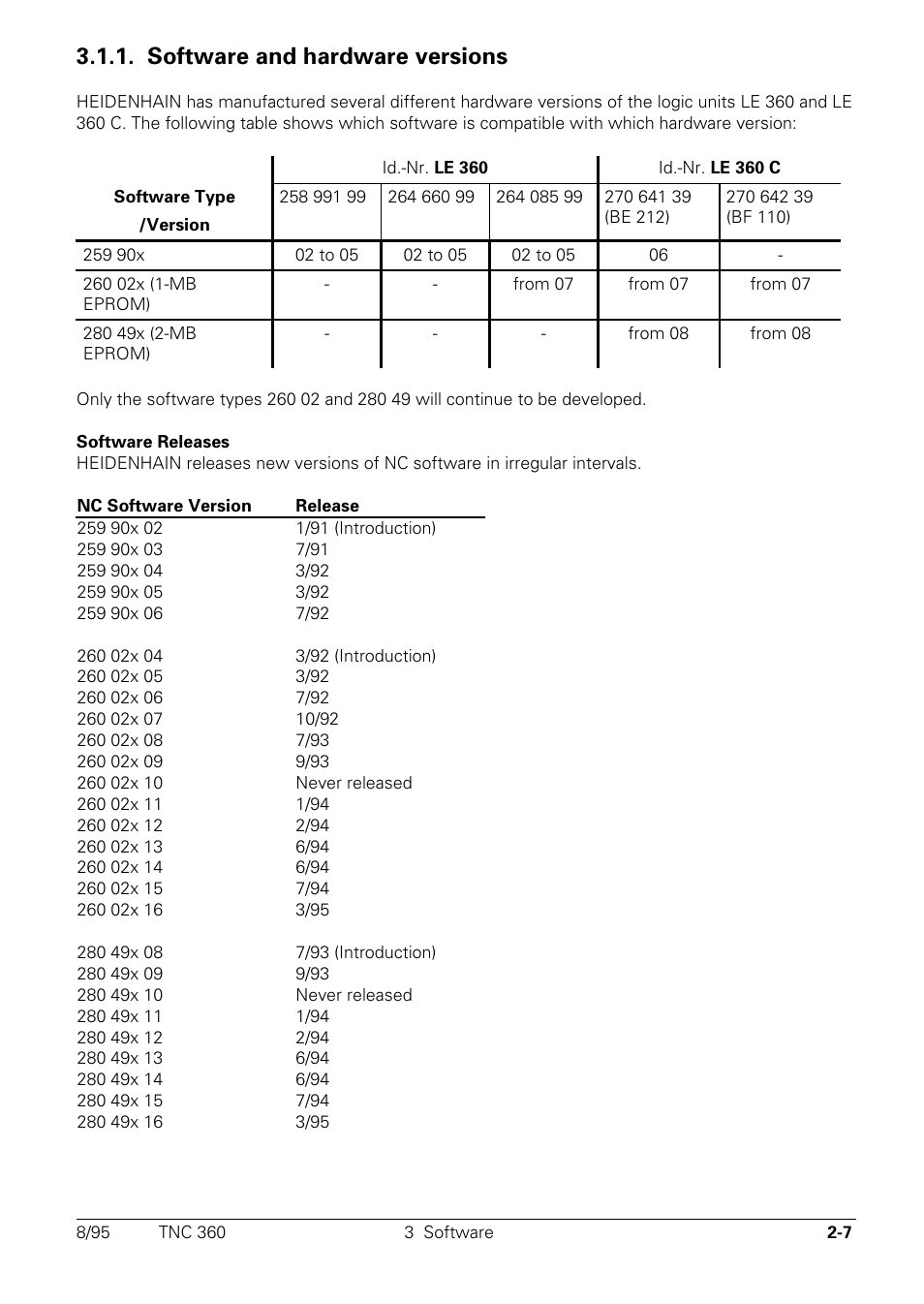 Software and hardware versions | HEIDENHAIN TNC 335 Technical Manual User Manual | Page 29 / 581