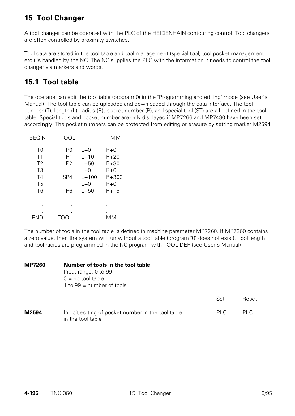 Tool changer, 1 tool table, 15 tool changer | HEIDENHAIN TNC 335 Technical Manual User Manual | Page 293 / 581