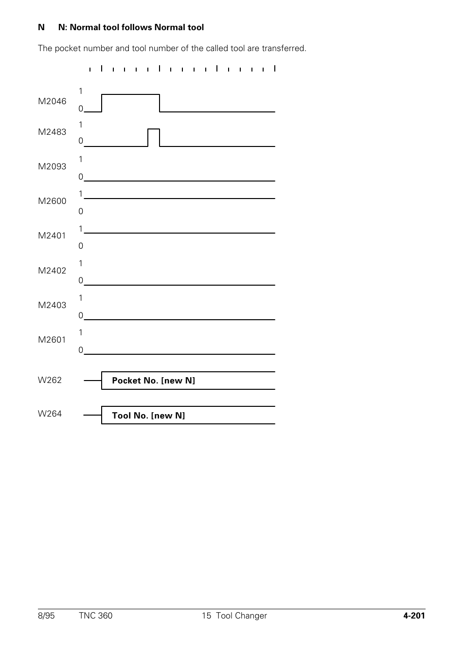 HEIDENHAIN TNC 335 Technical Manual User Manual | Page 298 / 581