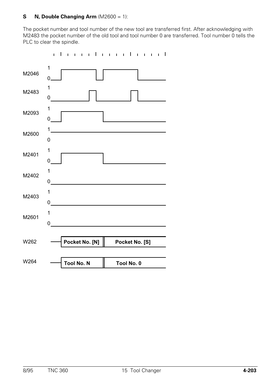 HEIDENHAIN TNC 335 Technical Manual User Manual | Page 300 / 581