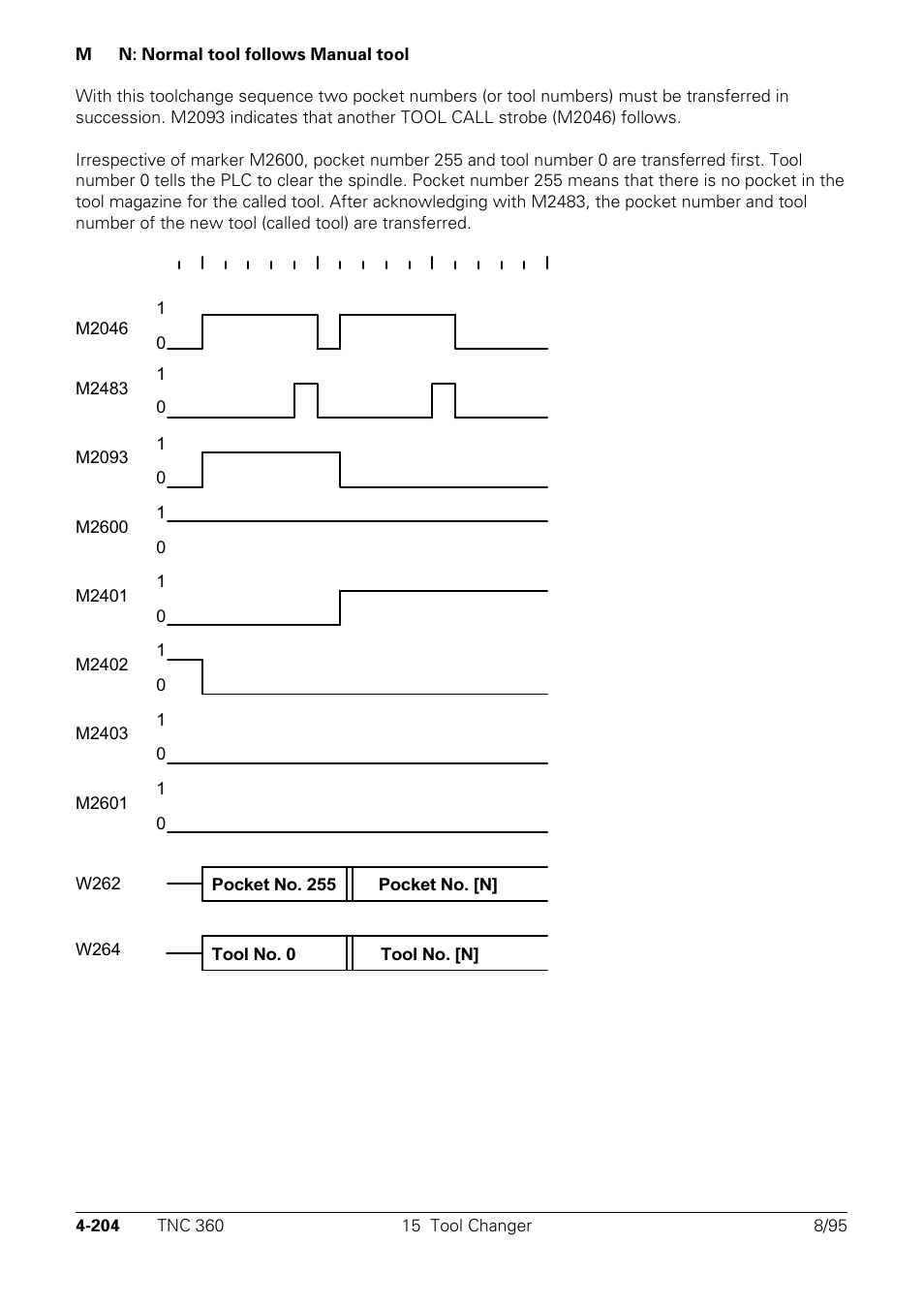 HEIDENHAIN TNC 335 Technical Manual User Manual | Page 301 / 581