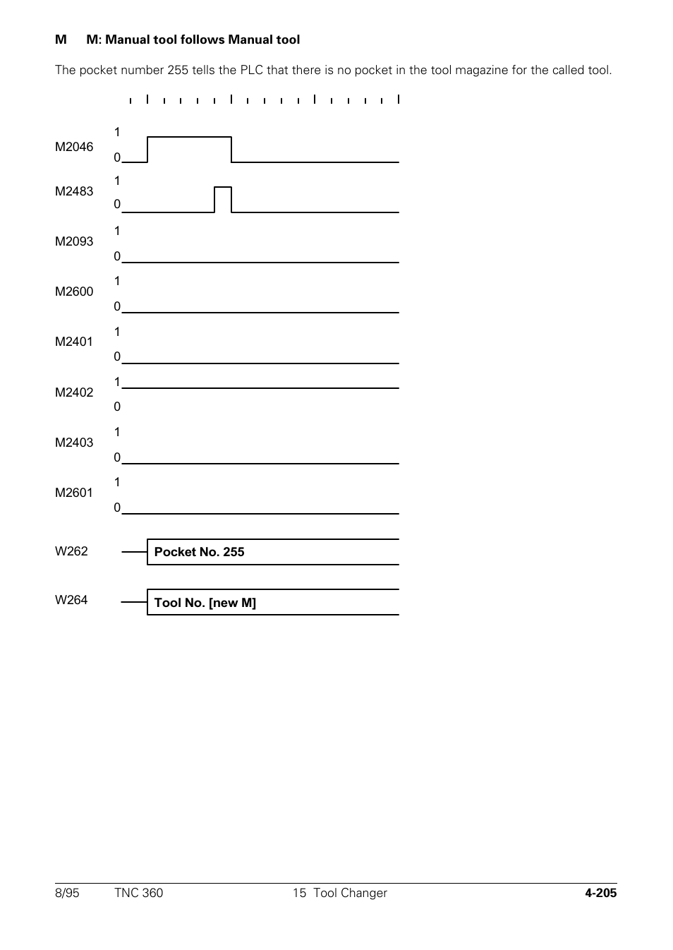 HEIDENHAIN TNC 335 Technical Manual User Manual | Page 302 / 581