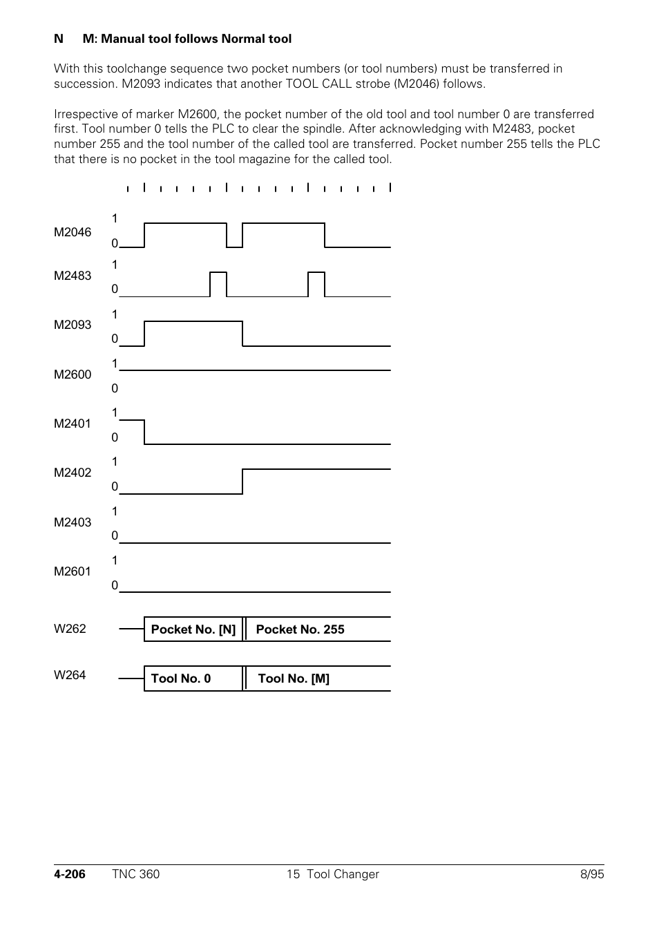 HEIDENHAIN TNC 335 Technical Manual User Manual | Page 303 / 581