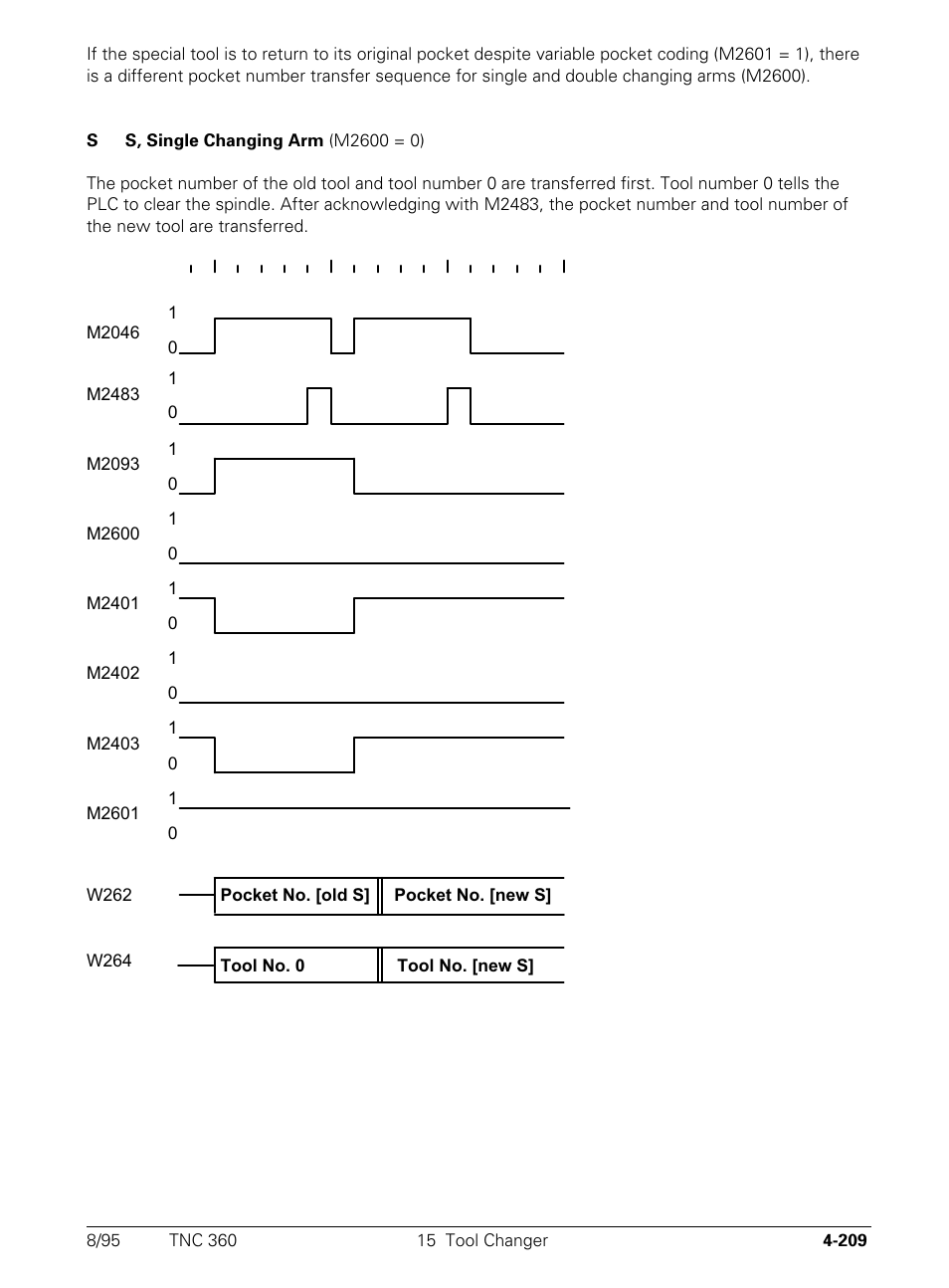 HEIDENHAIN TNC 335 Technical Manual User Manual | Page 306 / 581